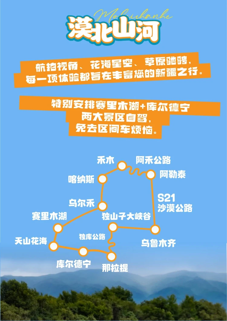 线路
