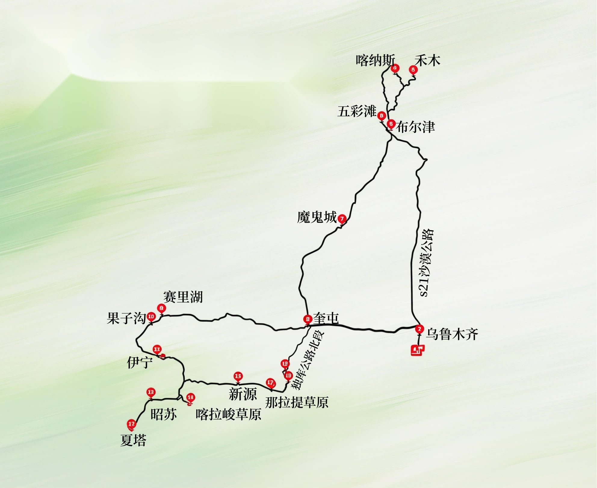 线路
